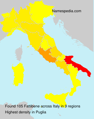 Fattibene Fattibene