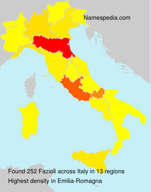 Fazioli Fazioli