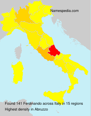Ferdinando Ferdinando