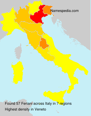 Feriani Feriani