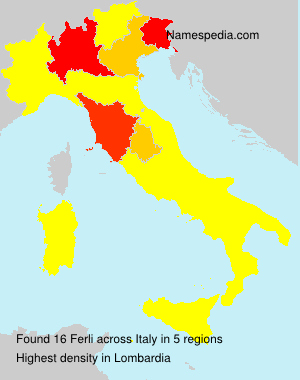 Ferli Ferli