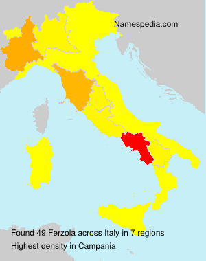 Ferzola Ferzola