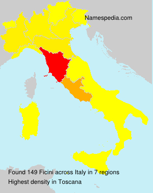Ficini Ficini