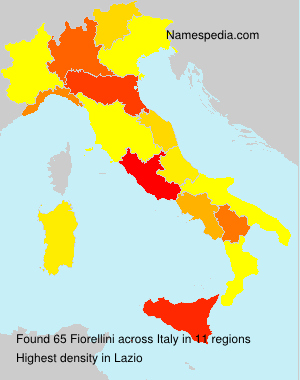 Fiorellini Fiorellini
