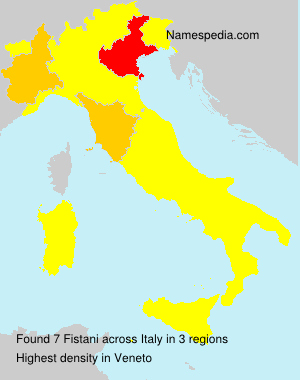 Fistani Fistani