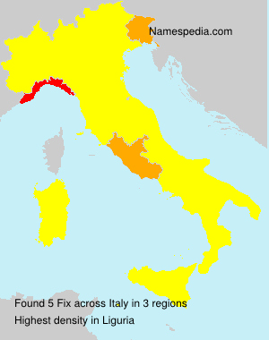 Surname Fix in Italy Surname Fix in Italy