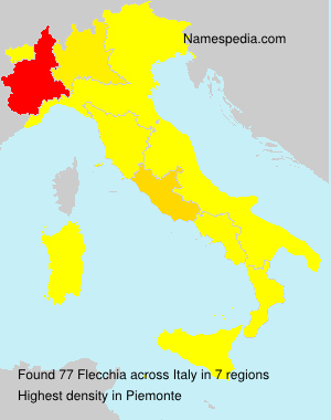 Flecchia Flecchia