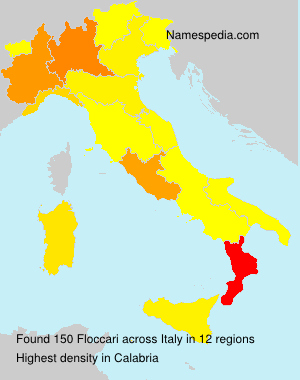 Floccari Floccari