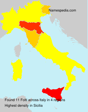 Folti Folti