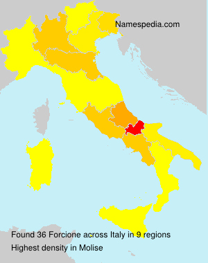 Forcione Forcione