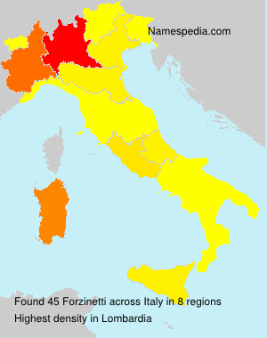 Forzinetti Forzinetti