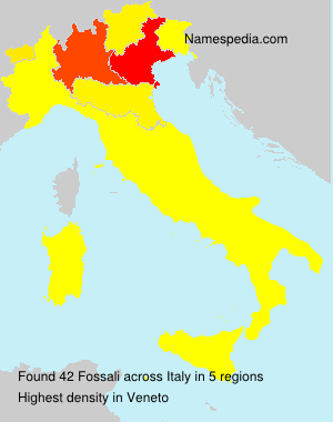 Fossali Fossali