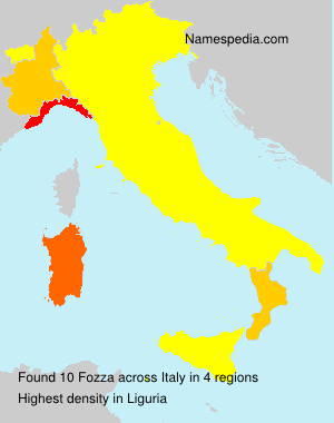 Fozza Fozza