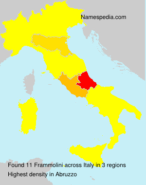 Frammolini Frammolini