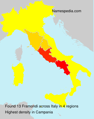 Framondi Framondi