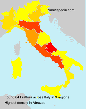 Frattura Frattura