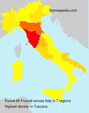 Frulloni Frulloni