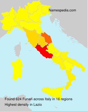 Surname Funari in Italy Surname Funari in Italy