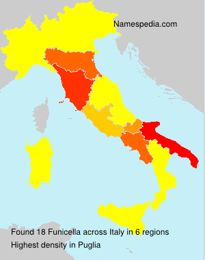 Surname Funicella in Italy Surname Funicella in Italy