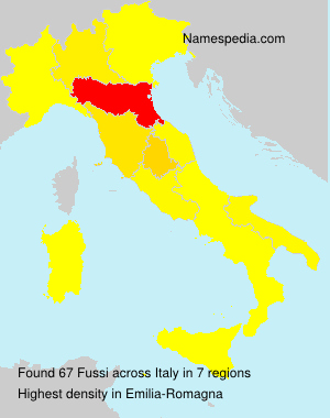 Surname Fussi in Italy Surname Fussi in Italy
