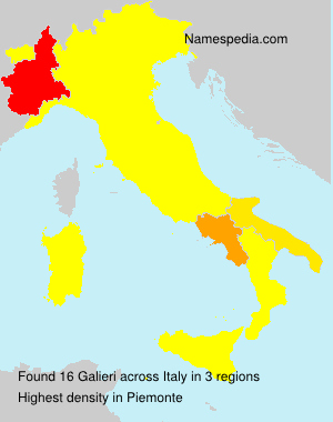 Galieri Galieri