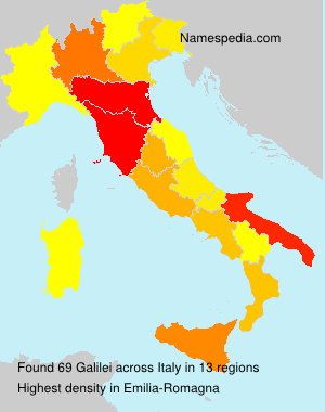Galilei Galilei