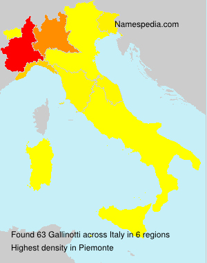 Gallinotti Gallinotti