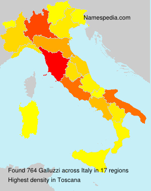 Galluzzi Galluzzi