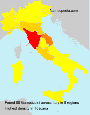 Gambaccini