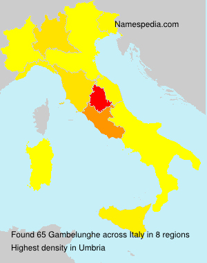 Gambelunghe Gambelunghe