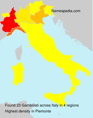 Gambolati Gambolati