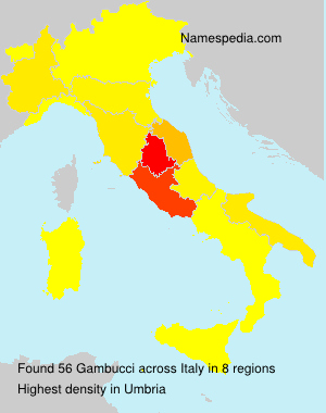 Surname Gambucci in Italy Surname Gambucci in Italy