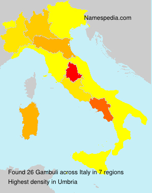 Surname Gambuli in Italy