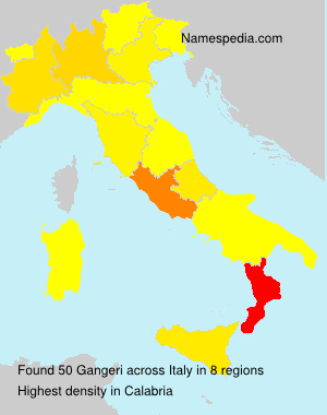 Gangeri Gangeri