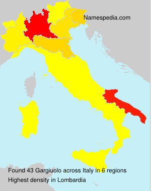 Gargiuolo Gargiuolo