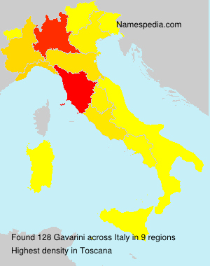 Gavarini Gavarini