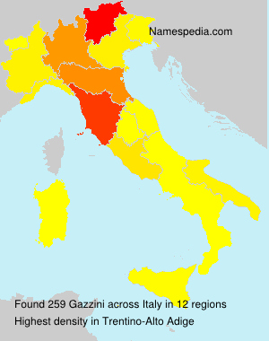 Surname Gazzini in Italy Surname Gazzini in Italy