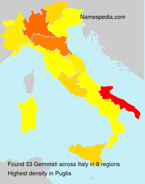 Gemmati Gemmati