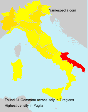 Gemmato Gemmato