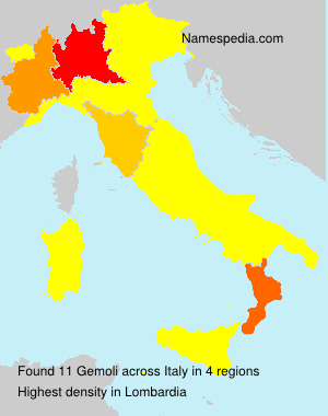 Gemoli Gemoli