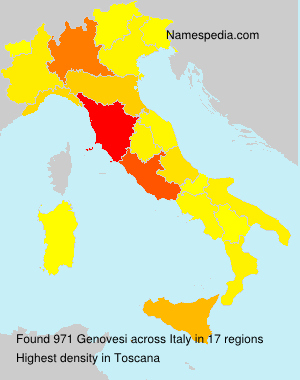 Genovesi Genovesi