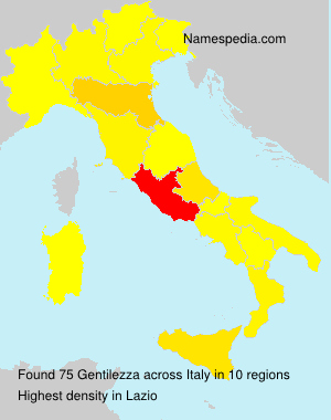 Gentilezza Gentilezza