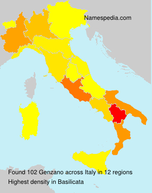 Genzano Genzano