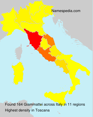 Giammattei Giammattei