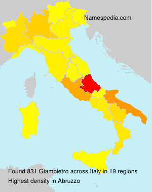 Giampietro Giampietro
