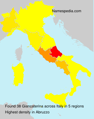Giancaterina Giancaterina