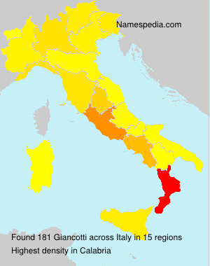 Giancotti Giancotti