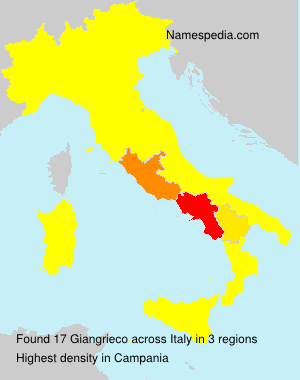 Giangrieco Giangrieco