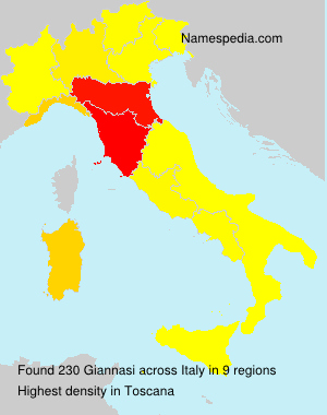 Giannasi Giannasi