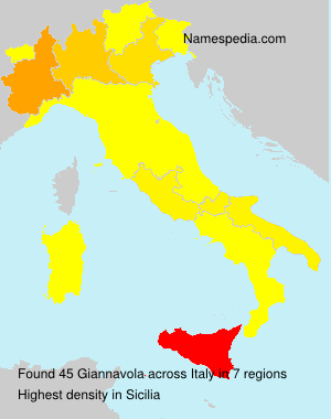 Giannavola Giannavola
